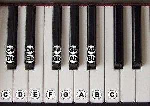 piano2-labeled